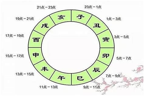 閏月出生八字|【閏八月出生的人】閏八月出生的人：好運命藏身於傳説中的不吉。